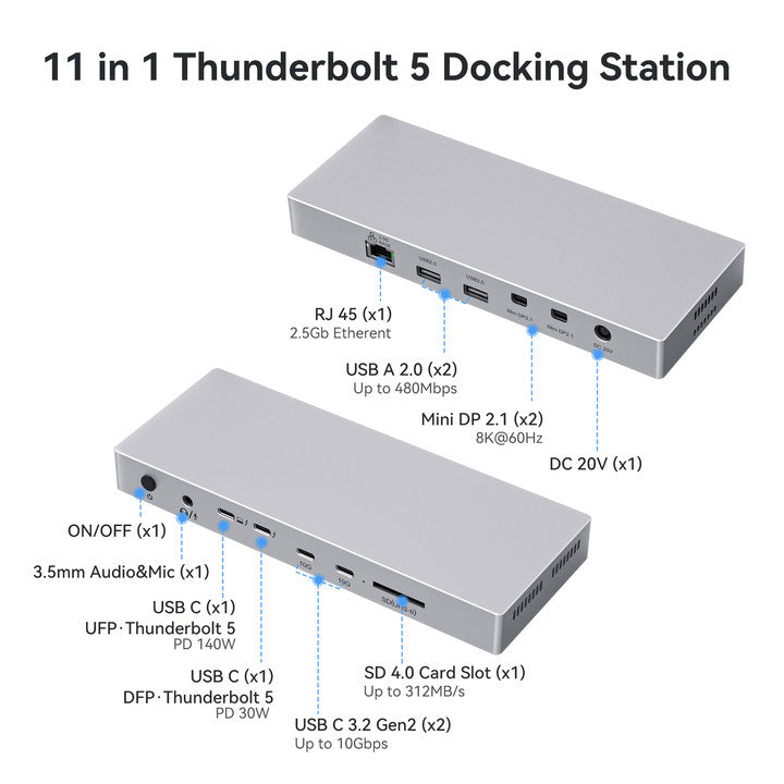 Acasis 11-in-1 Thunderbolt 5 Docking Station Review 2026