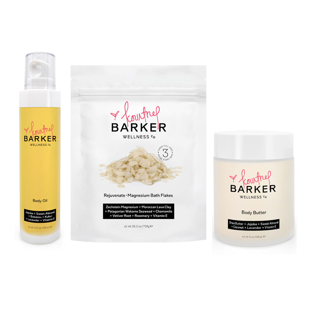 Refresh & Renew – Rejuvenate Bundle: Complete Review