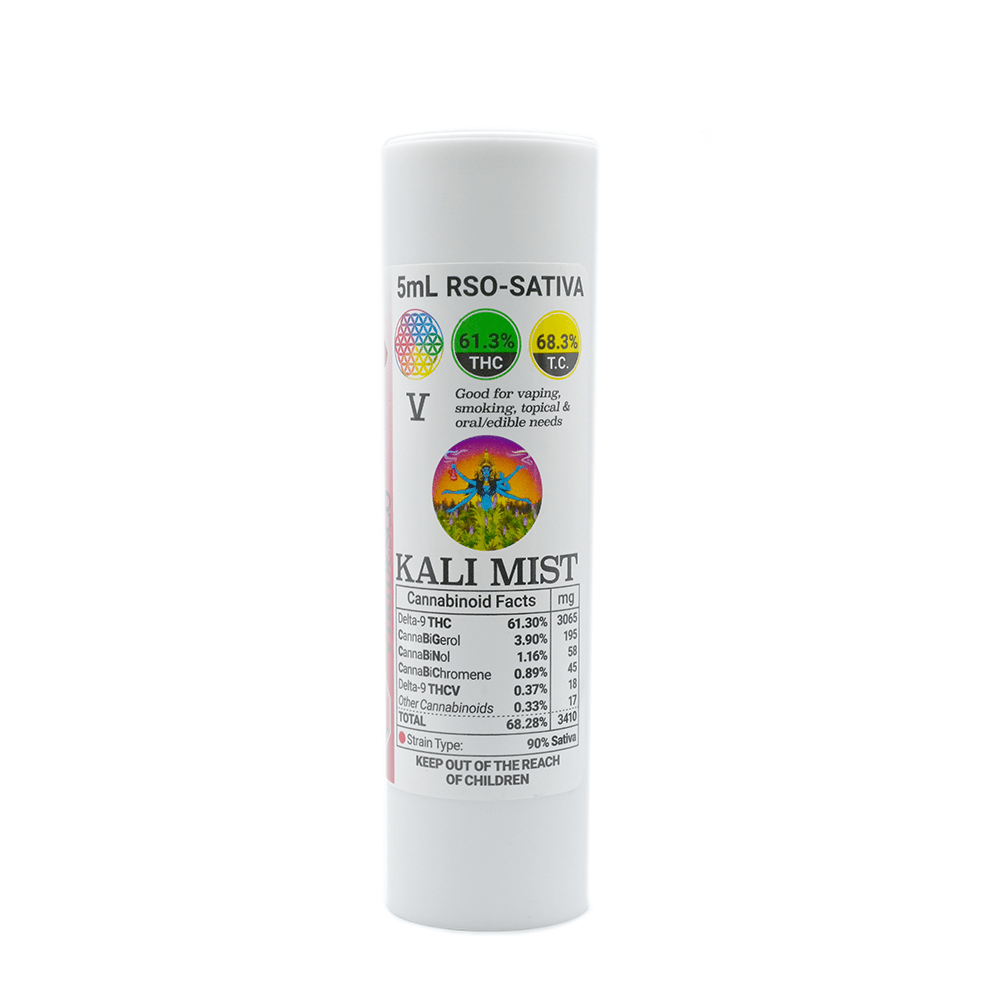 RSO (5ml & 10mL): Overview